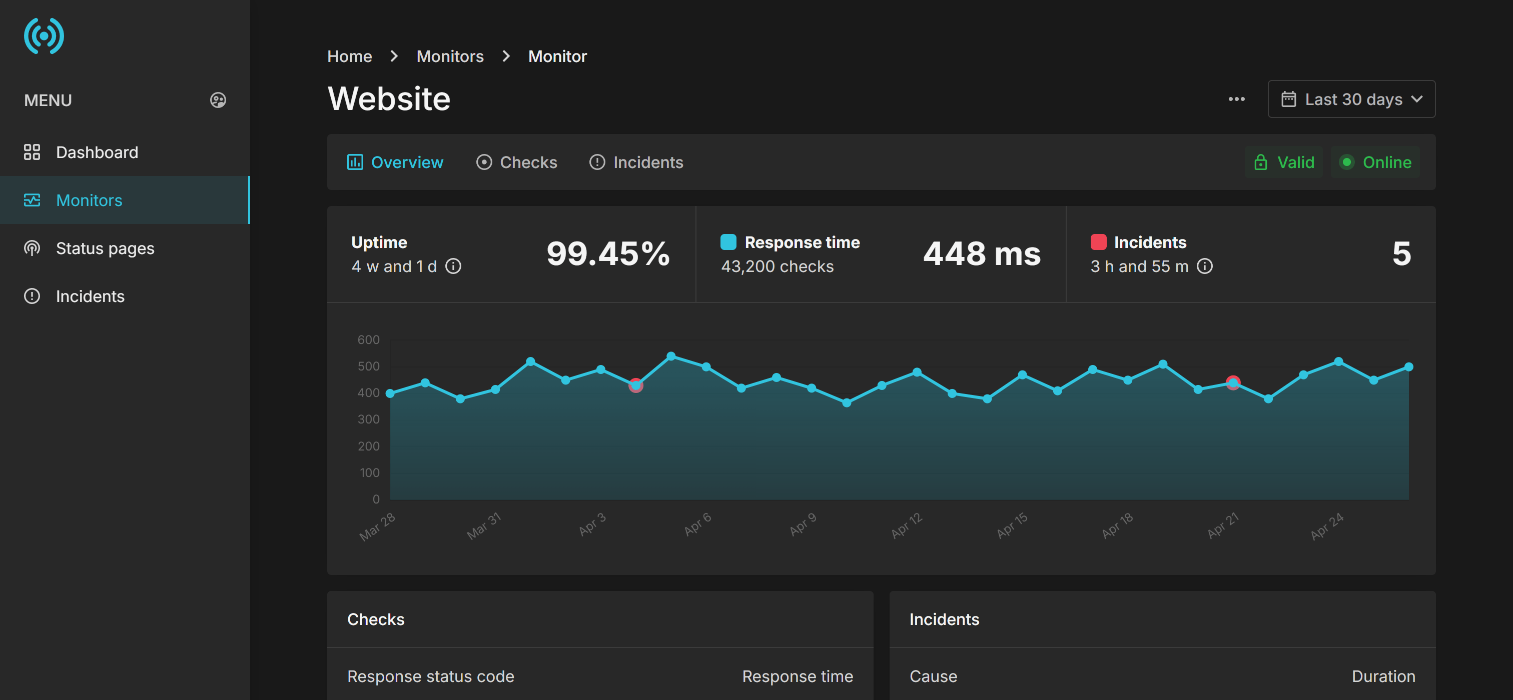 SQUUA Uptime Monitor